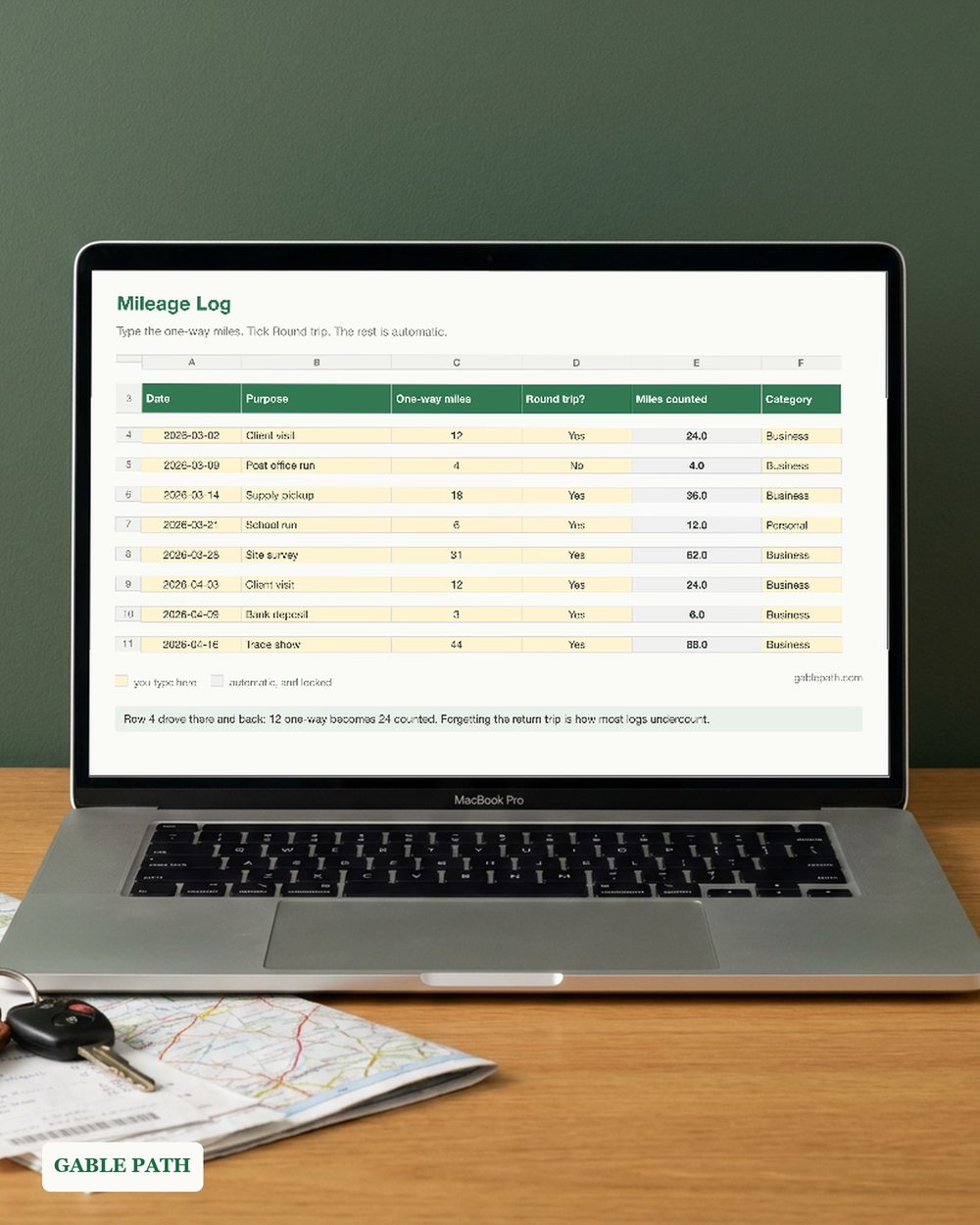 Cover image for Mileage Log Spreadsheet, Excel and Google Sheets, Business Mileage Tracker Tax Deduction